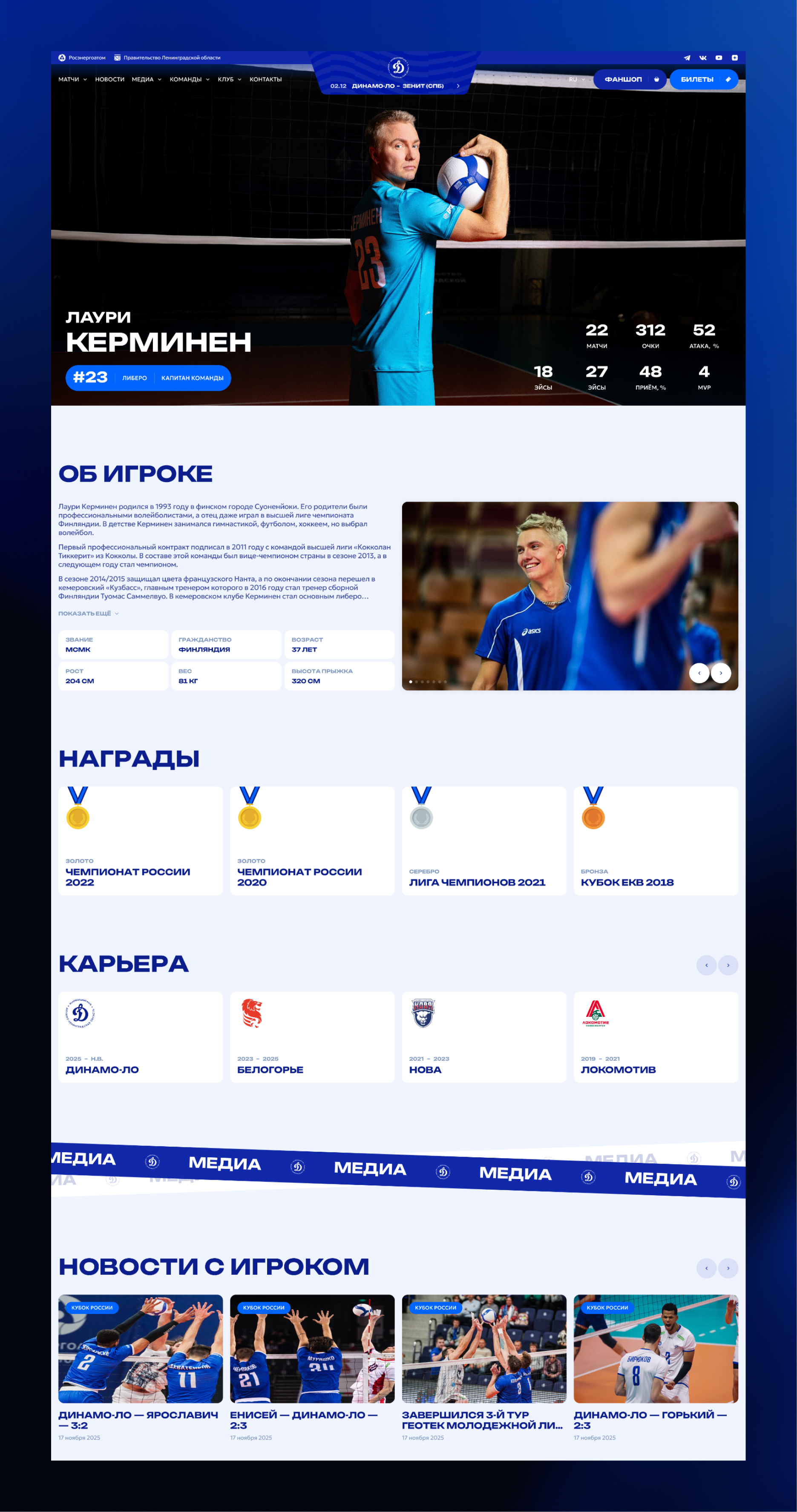 ВК Динамо-ЛО
