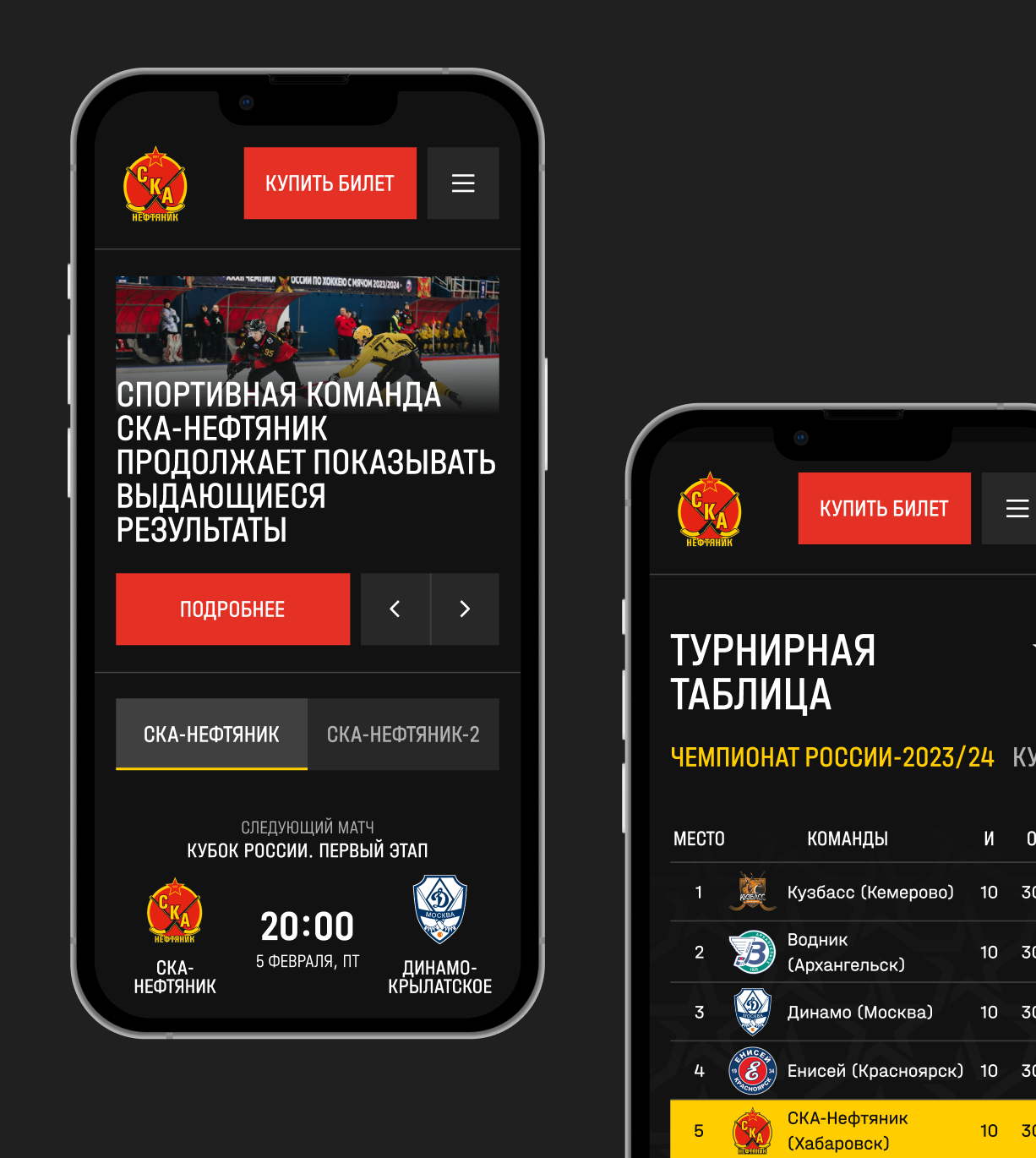 Хоккейный клуб «СКА-Нефтяник»