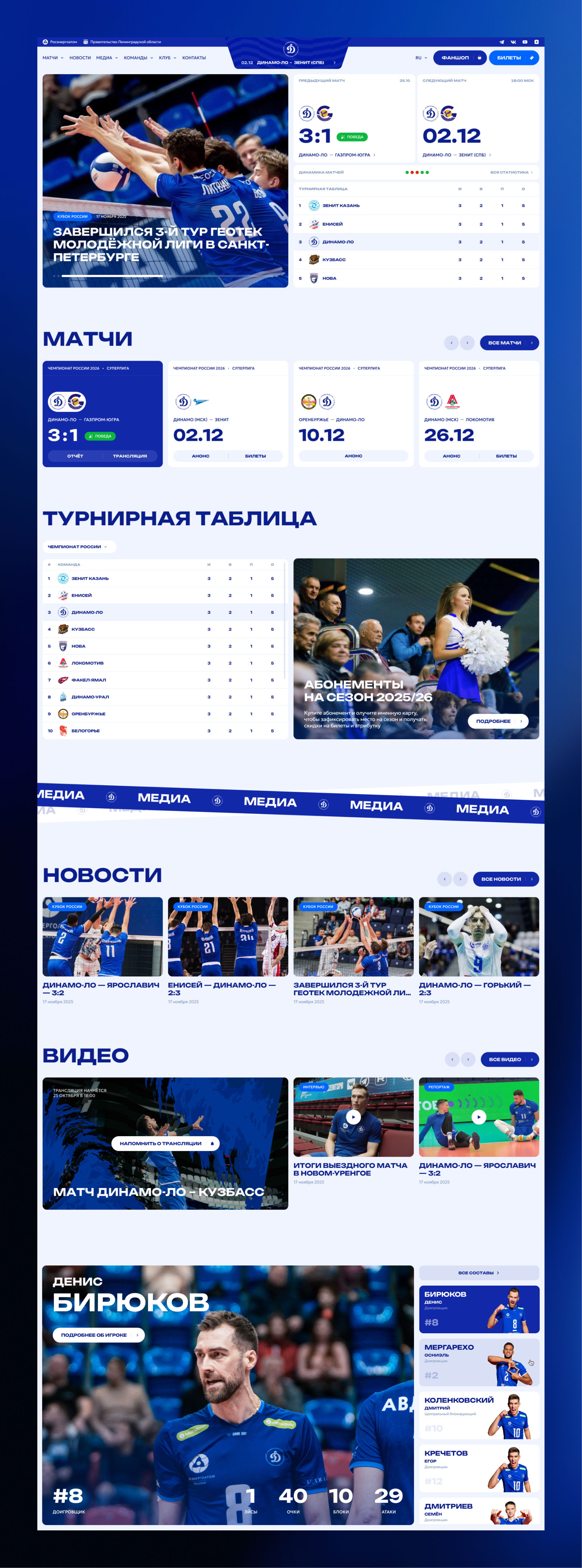 ВК Динамо-ЛО