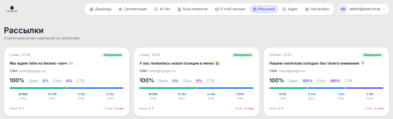 Пример использования сформированных сегментов для email-рассылок